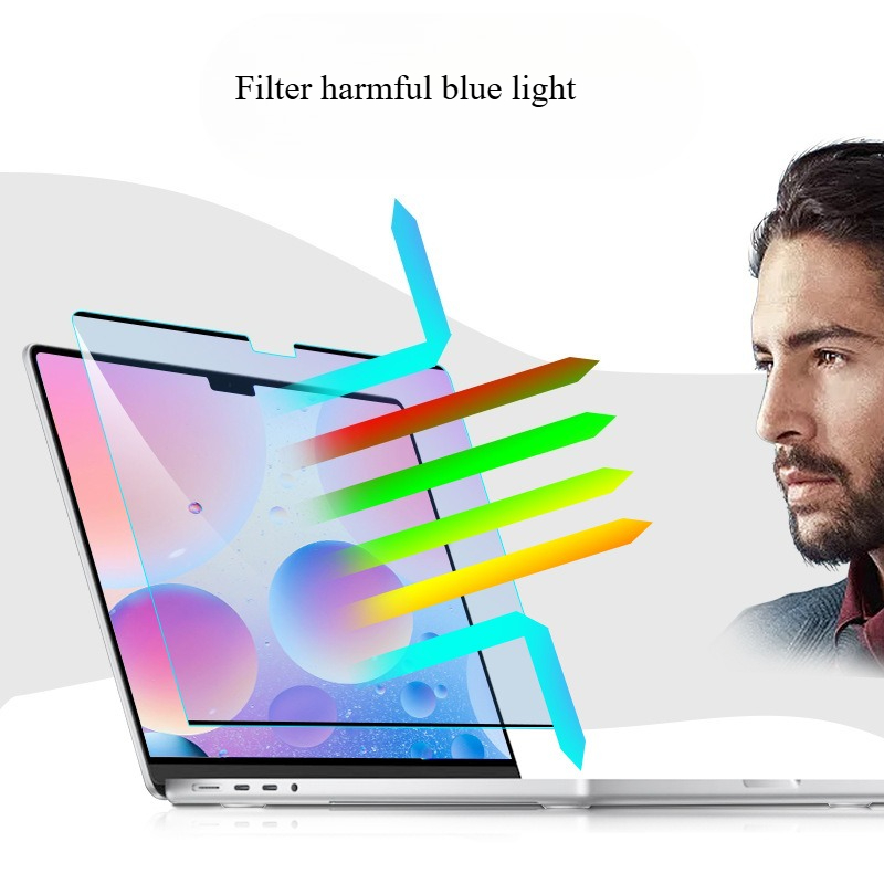 Protetor de Tela Magnético Ant - Matte Anti Glare Screen avaliação e preço