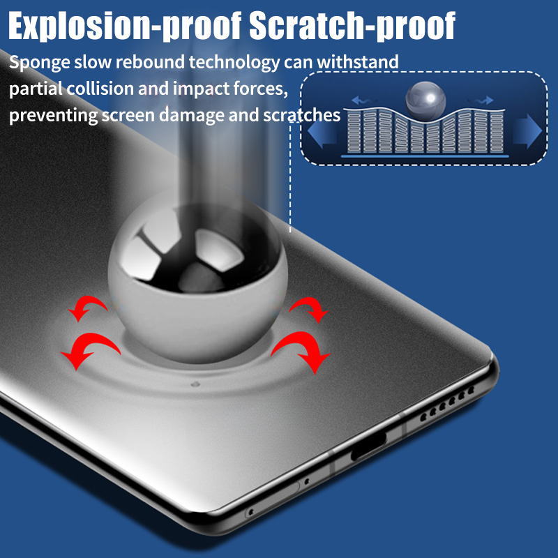 Película de hidrogel flexível  - Flexible Tpu Film avaliação e preço