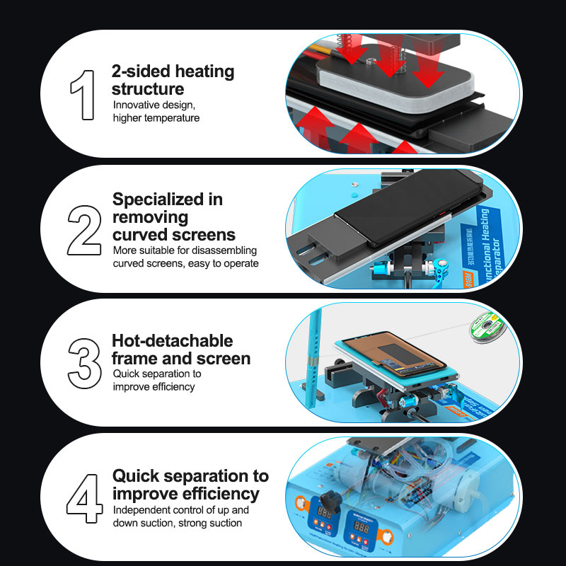 Máquina de separação de tela t - Screen Alignment Tool avaliação e preço