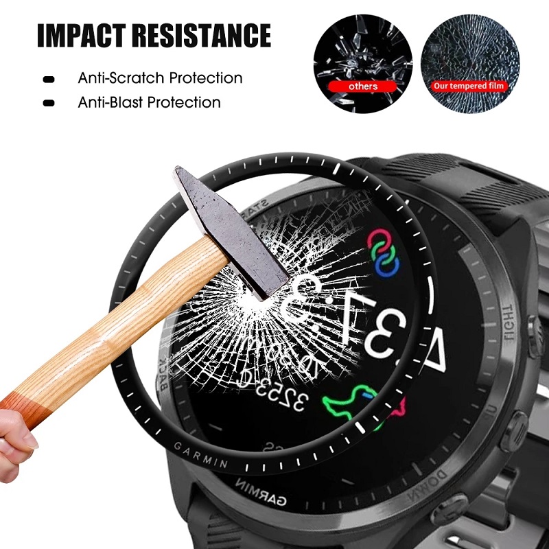3D curvo protetor de tela comp - Hydrogel Screen Protector avaliação e preço